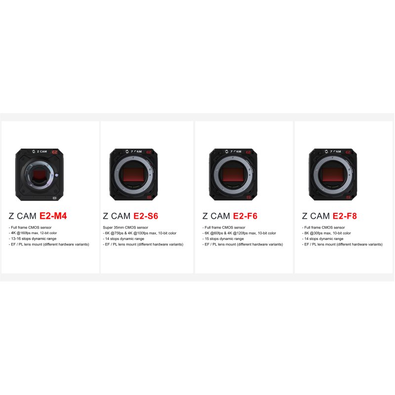 Nauticam NA-E2F Cinema Housing for Z CAM E2-M4/S6/F6/F8 Cinema Camera