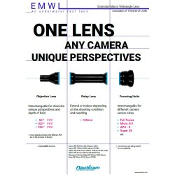 EMWL 160 Objective Lens