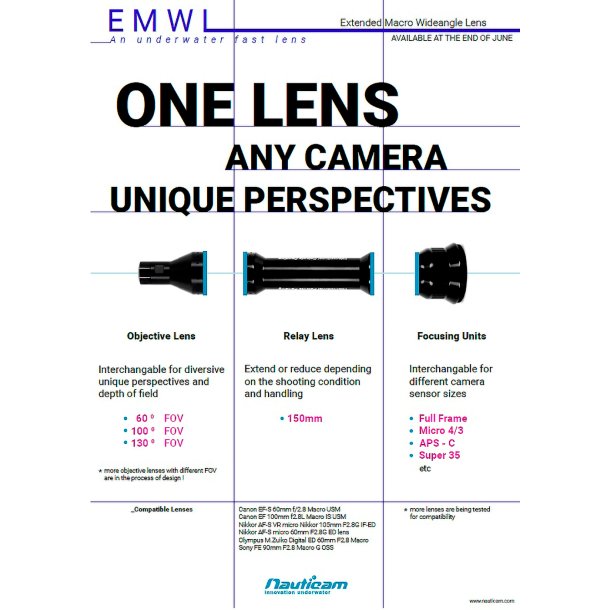 EMWL Focusing Unit #3 (for Sony SEL90M28G FE 90mm F2.8 Macro G OSS)