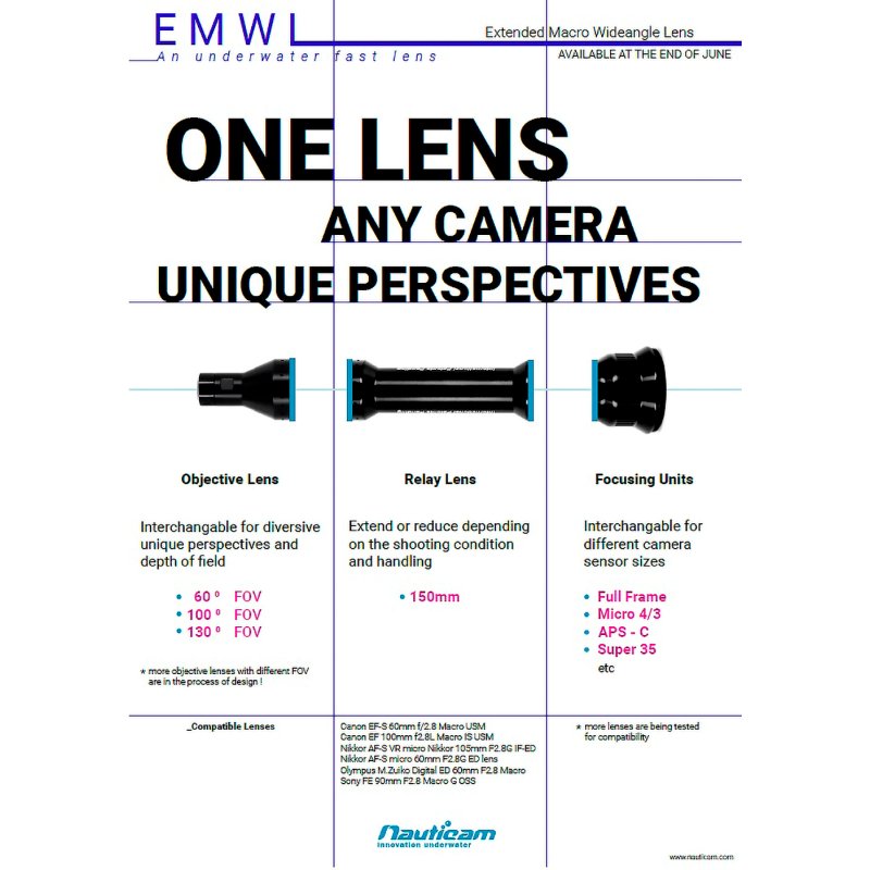 EMWL Focusing Unit #2 (for Canon FF/RF 100mm &amp; APS-C 60mm &amp; Nikkor Z 105mm)