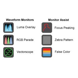 Nauticam Atomos Shogun housing for Atomos Shogun 10-bit 4K SDI / HDMI Recorder/Monitor/Player