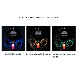 YS-D3 DUO: DS-TTL /RC mode