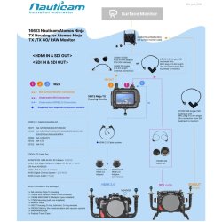 Nauticam Atomos Ninja TX Housing for Atomos Ninja TX /TX O/ RAW Monitor