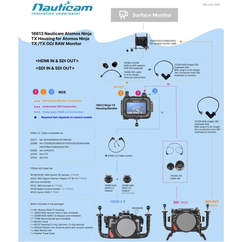 Nauticam Atomos Ninja TX Housing for Atomos Ninja TX /TX O/ RAW Monitor