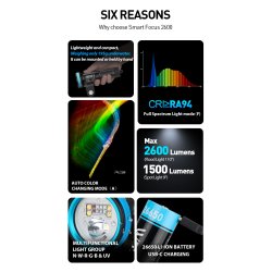 Weefine Smart Focus 2600 Diving Video Light
