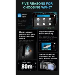 Weefine WFH07X Universal Phones Smart Housing