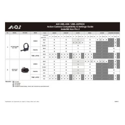 AOI UWL-03II-BLK Underwater 0.73X Wide Angle Conversion Lens Mark II for Action Camera &amp; Phone