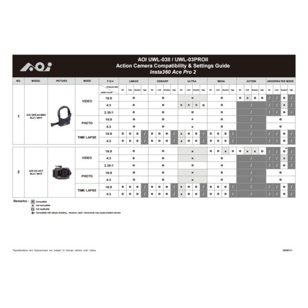 AOI UWL-03II-BLK Underwater 0.73X Wide Angle Conversion Lens Mark II for Action Camera &amp; Phone