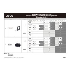 AOI UWL-03II-BLK Underwater 0.73X Wide Angle Conversion Lens Mark II for Action Camera &amp; Phone