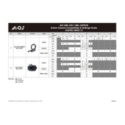 AOI UWL-03II-BLK Underwater 0.73X Wide Angle Conversion Lens Mark II for Action Camera &amp; Phone