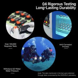 Divevolk Underwater External Shutter for Seatouch 4 Max Series Housing