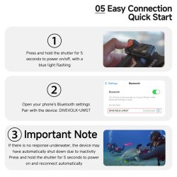 Divevolk Underwater External Shutter for Seatouch 4 Max Series Housing