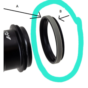 Spare ring for AOI macro lenses