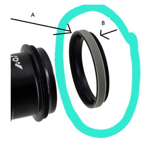 Spare ring for AOI macro lenses