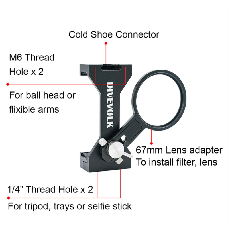 SeaTouch 4 Max - 67mm lens holder with Expansion