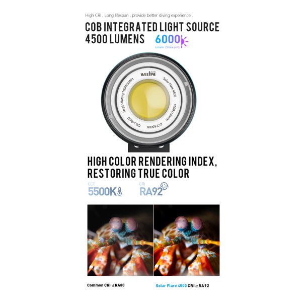 Weefine Solar Flare 4500
