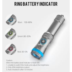 WF079 Smart Torch (Focus Light 1200 Lumen)