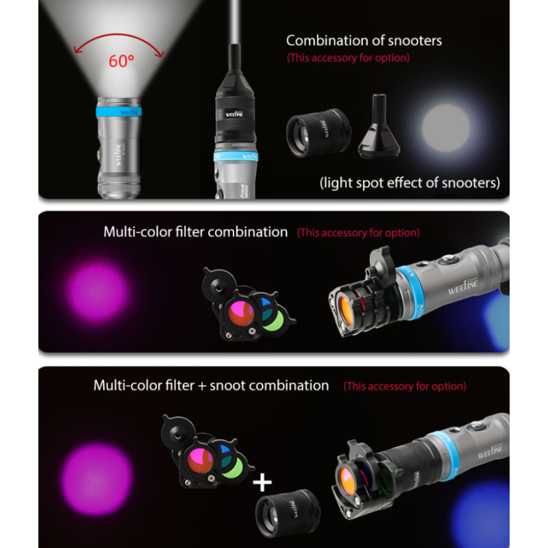 WF079 Smart Torch (Focus Light 1200 Lumen)