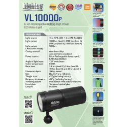 11,000-Lumen Video Light (VL11000P)
