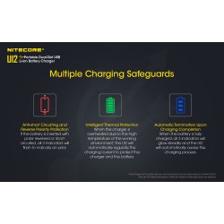 Nitecore UI2 - 2 slot USB Fast Charger