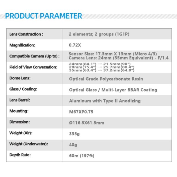 Weefine WFL12 Wide Angle Conversion Lens M67-24mm