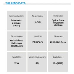 Weefine WFL12 Wide Angle Conversion Lens M67-24mm
