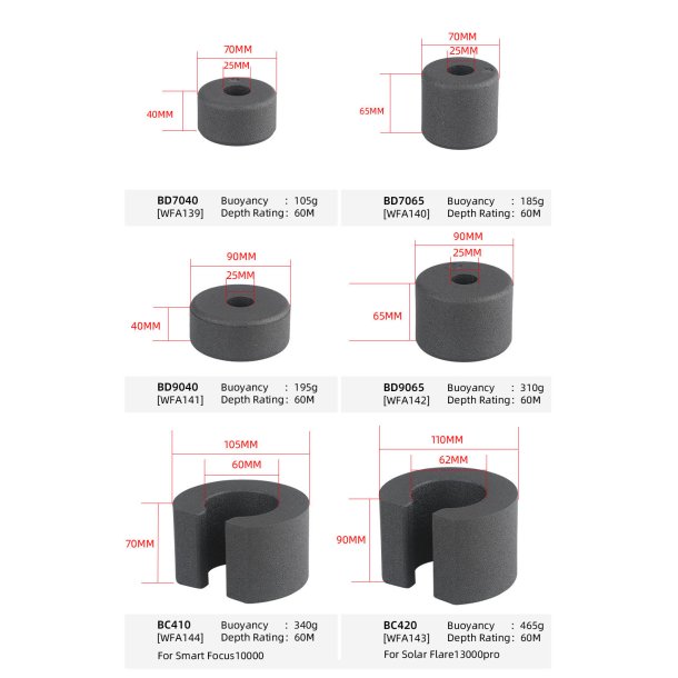 Weefine BD9040 Buoyancy Block (195 gram Buoyancy)