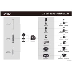 AOI QRS-12-MB-BM Schnellwechselsystem � 12-Mount-Basis auf Kugeladapter