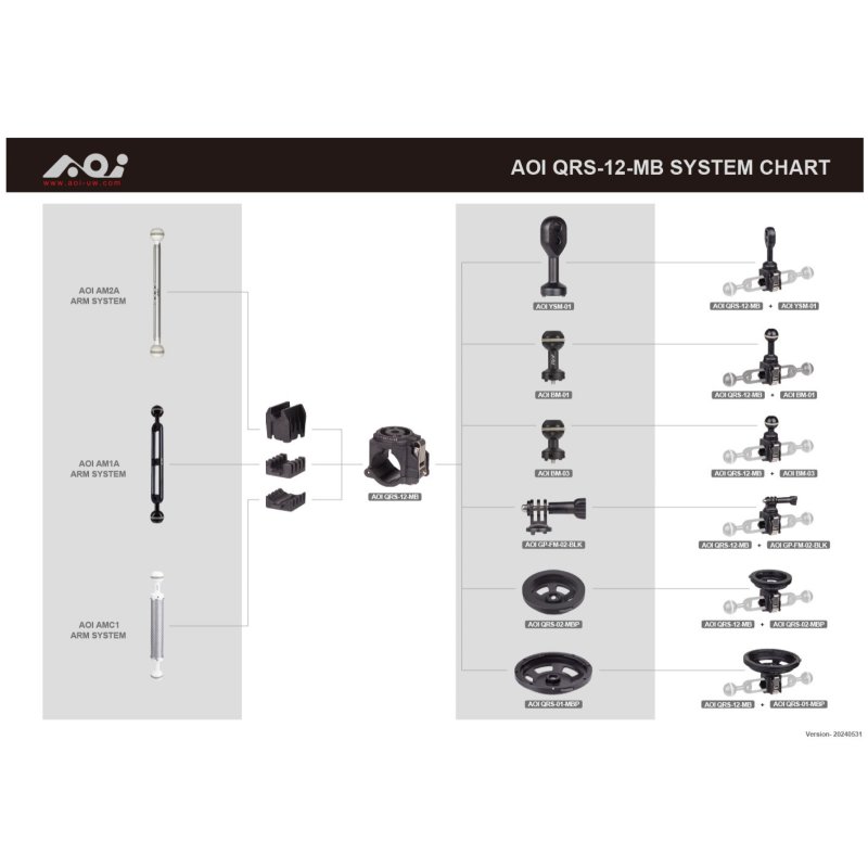 AOI QRS-12-MB-BM Schnellwechselsystem – 12-Mount-Basis auf Kugeladapter