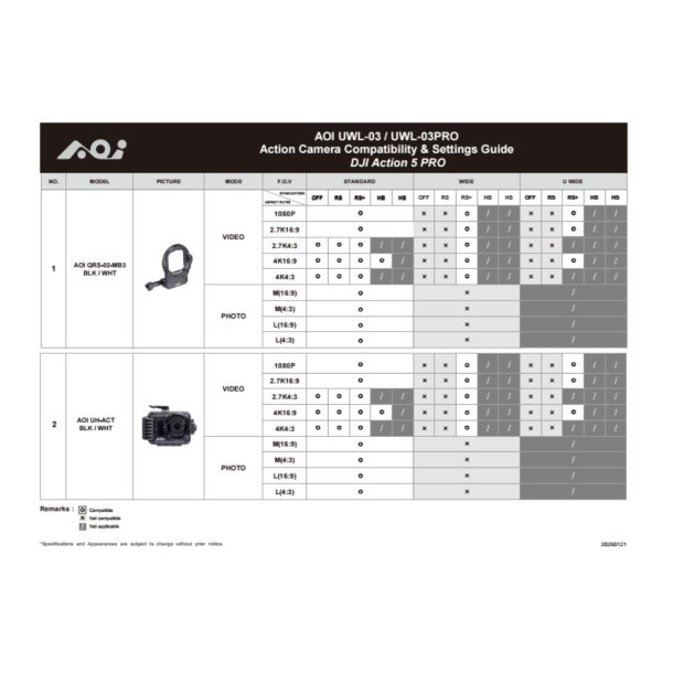 AOI UH-ACT-BLK   Underwater Universal Housing for Action Cameras (GoPro, DJI, Insta360)