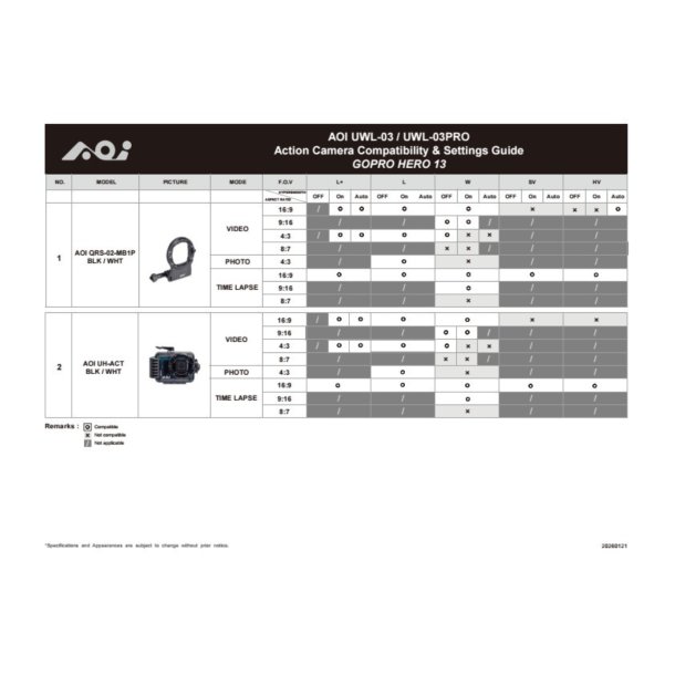 AOI UH-ACT-BLK   Underwater Universal Housing for Action Cameras (GoPro, DJI, Insta360)