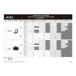AOI Quick Release System 02 Mount Base for DJI OSMO Action 6 Waterproof Case
