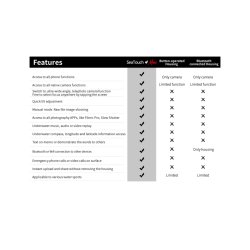 DIVEVOLK SeaTouch 4 MAX iPhone Underwater Housing